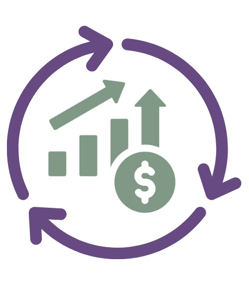 Limitless Sales Process Design