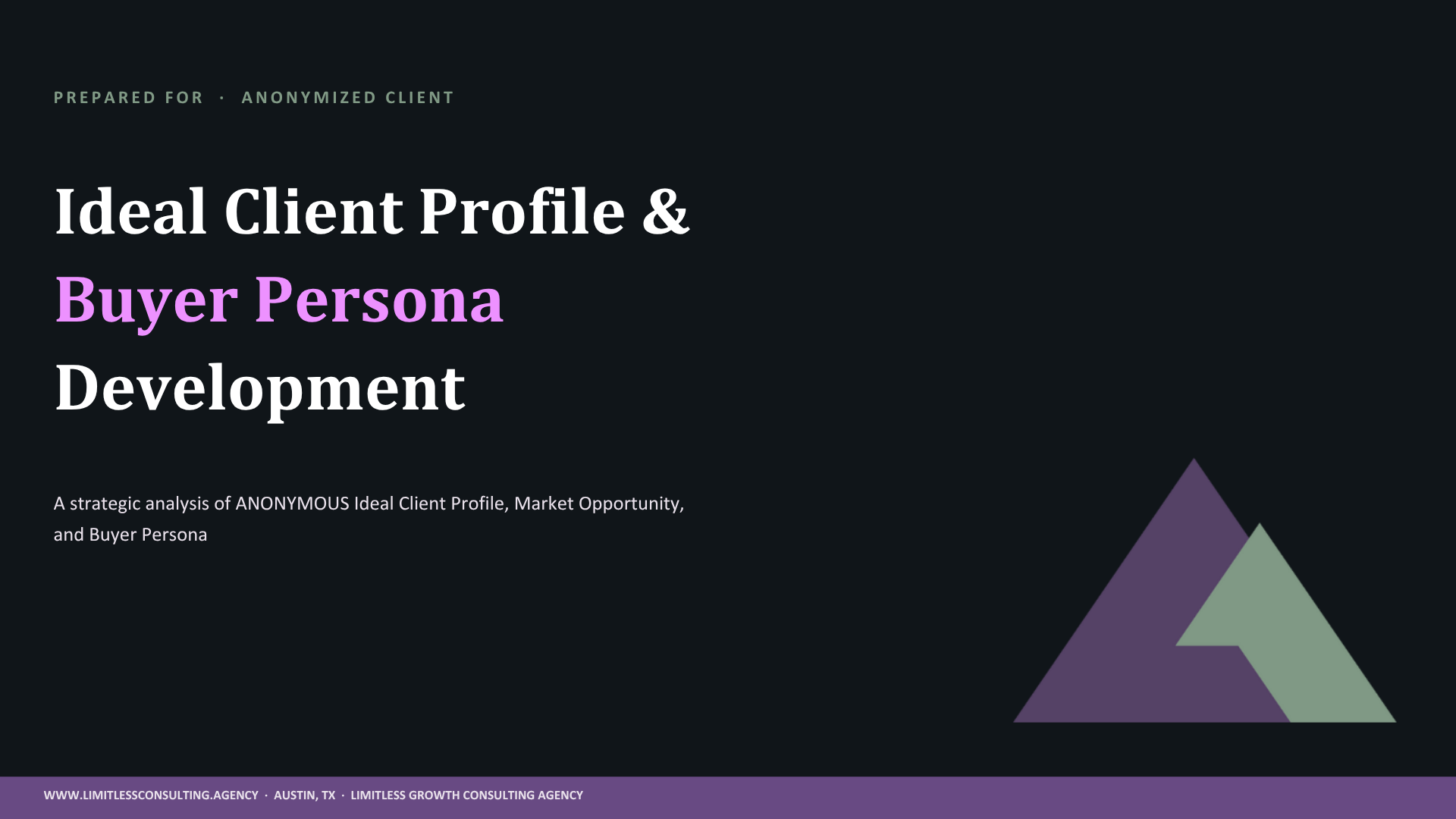 ICP, Persona & Market Analysis